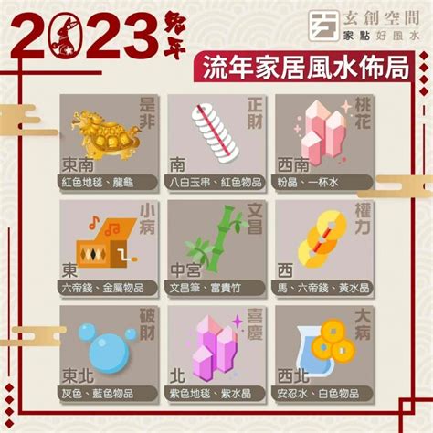 2023居家風水|2023 兔年風水佈局｜一文看清2023癸卯年九宮飛星 